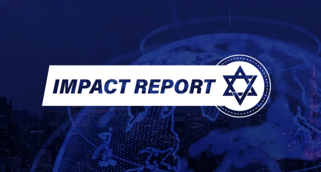 2020 First Quarter Activities Report