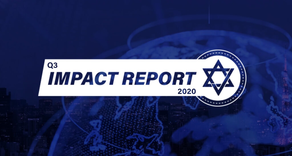 2020 Third Quarter Activities Report