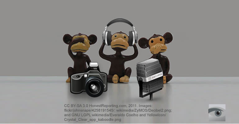 See No Evil, Hear No Evil, Publish No Evil