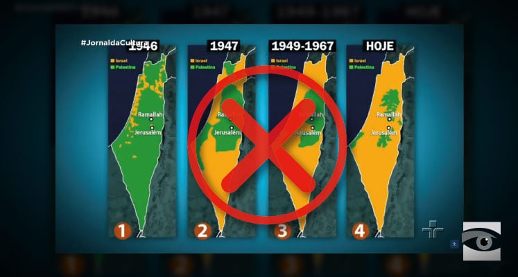 Desmentindo o “Panorama Histórico da Palestina” da TV Cultura