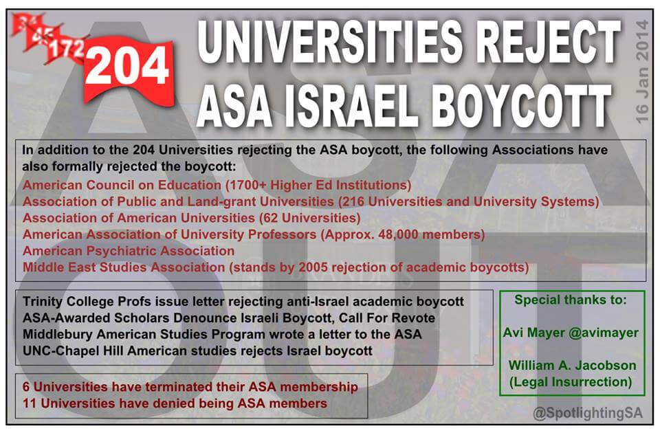 Fighting BDS – Australian FM Calls BDS Anti-Semitic