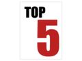 Top 5 Posts of 2008