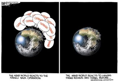 Selective Outrage