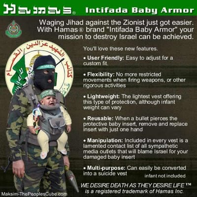 New Meaning to Human Shields
