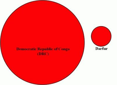 Congo_darfur