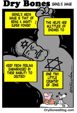 Israel’s Media Image