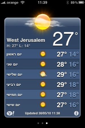 Yahoo Weather Rains on Jerusalem