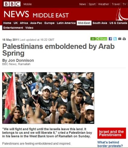 Why Naqba Protests Have No Connection to Arab Spring