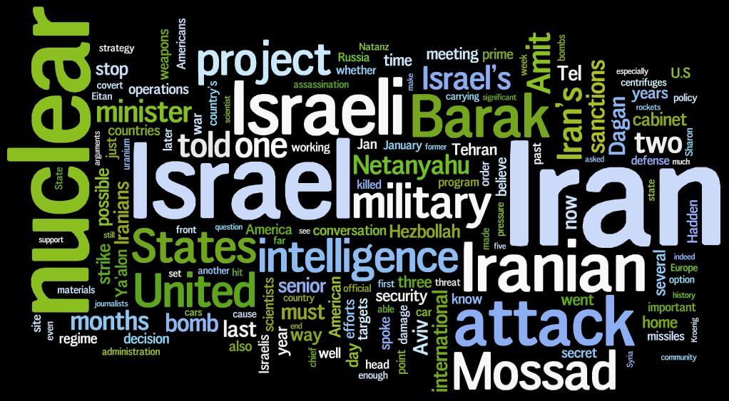 BergmanWordCloud