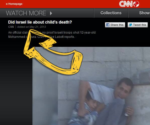 Is CNN Lying About al-Dura?