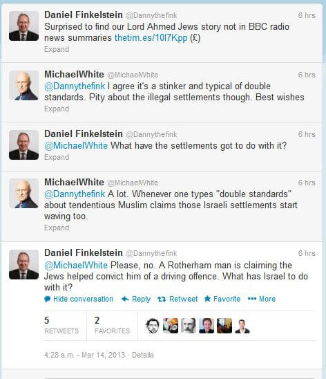 When in Doubt, Blame the Jews…or the Settlements