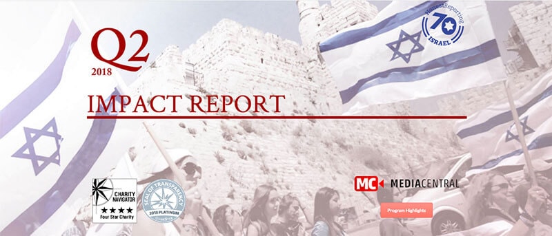 2018 Second Quarter Activities Report