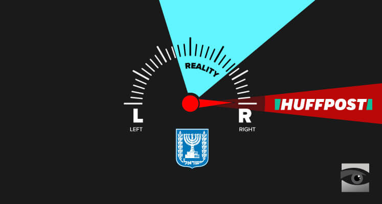 HuffPo’s Hysterical Headline: ‘Israel Votes Extreme’