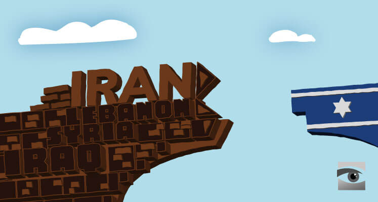 How Iran’s Land Bridge Threatens the Entire Middle East