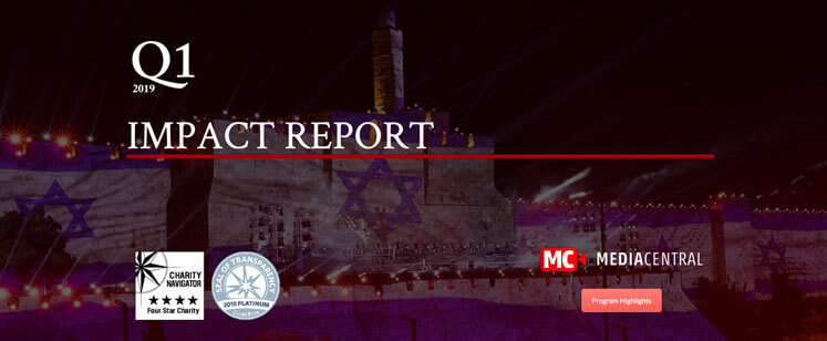 2019 First Quarter Activities Report