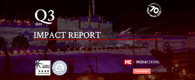 2018 Third Quarter Activities Report