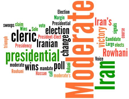 Rohani word cloud