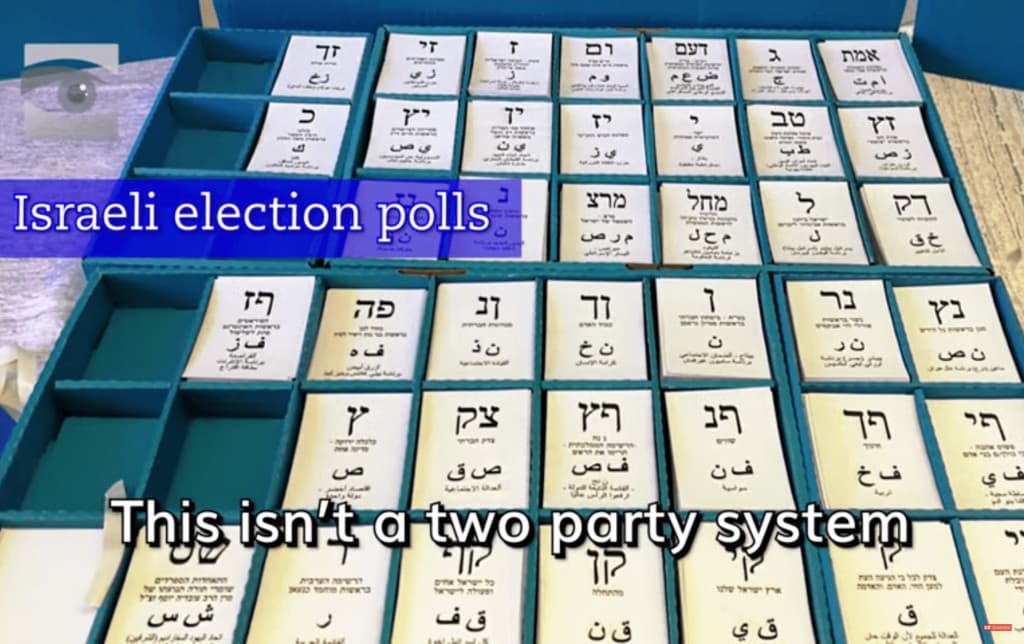 Israeli Elections