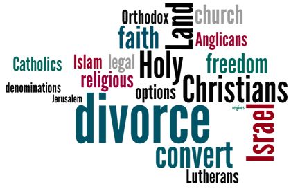Divorced From Holy Land Reality