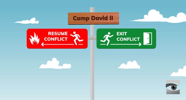 What Really Happened at the Camp David II Summit?