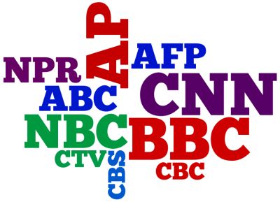 acronyms