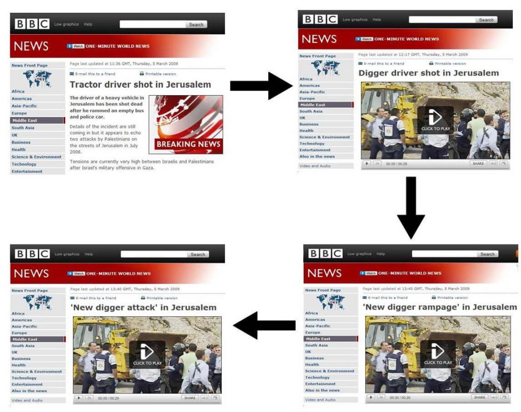 bbcbulldozerheadlines