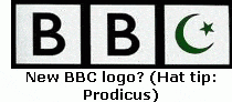 Commentators Criticise BBC