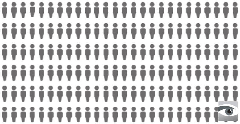 PLO Stats and New York Times Hacks
