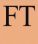 It’s Just “Tit-For-Tat” For the Financial Times