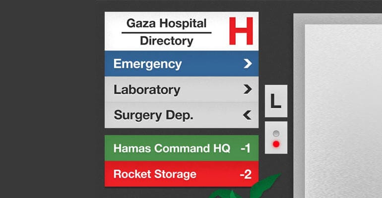 Gaza War in the Eyes of an 11 Year-Old Girl