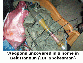 Beit Hanoun In Context