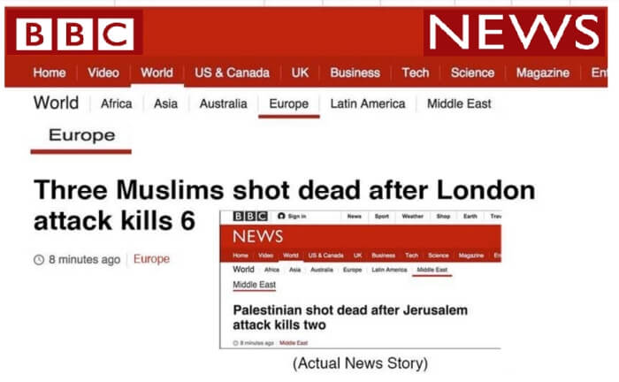 It Only Sounds Absurd When It’s Not About Israel