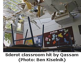 Buried By the Media: Watch Sderot Under Attack