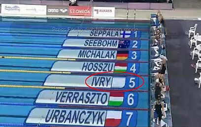 FINA Swimming World Cup