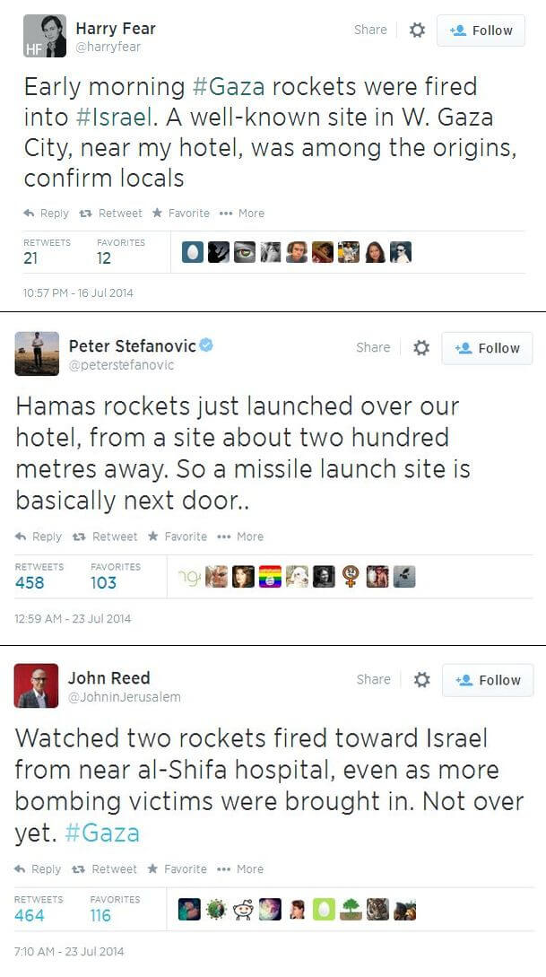 tweets