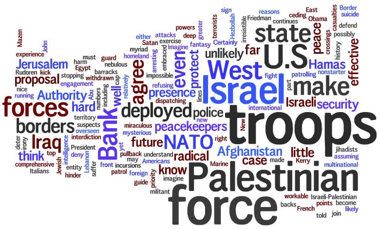 word cloud