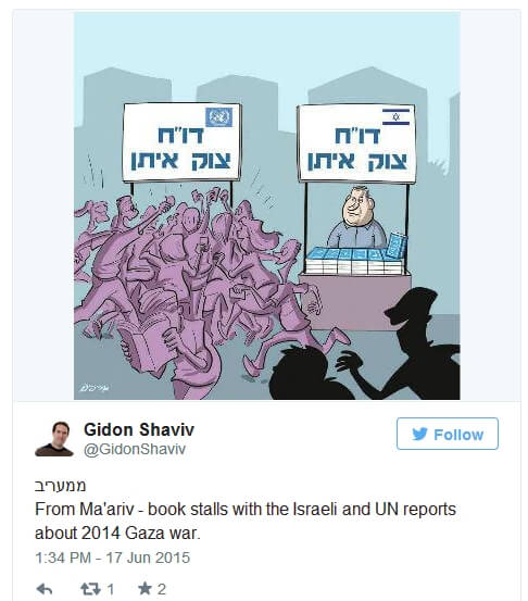 Gidon Shaviv
