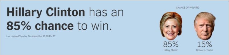 chance to win