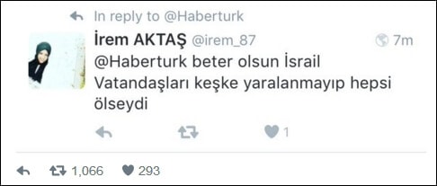 Irem Aktas