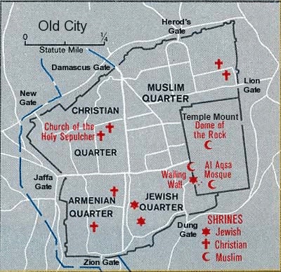 Jerusalem Old City