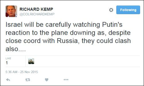 Richard Kemp