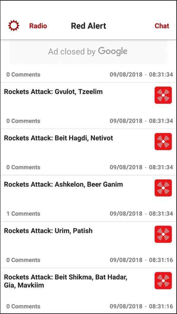 Quase 200 Foguetes do Hamas Contra Israel Não Chegam às Manchetes