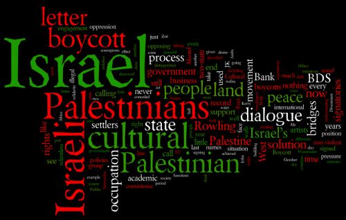 boycott
