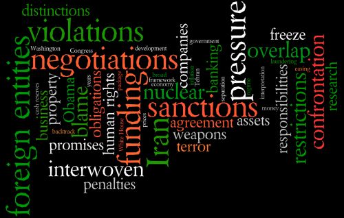 sanctions