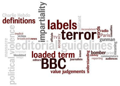 terror