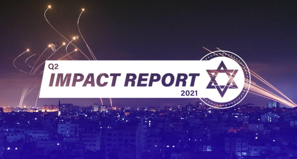 2021 Second Quarter Activities Report