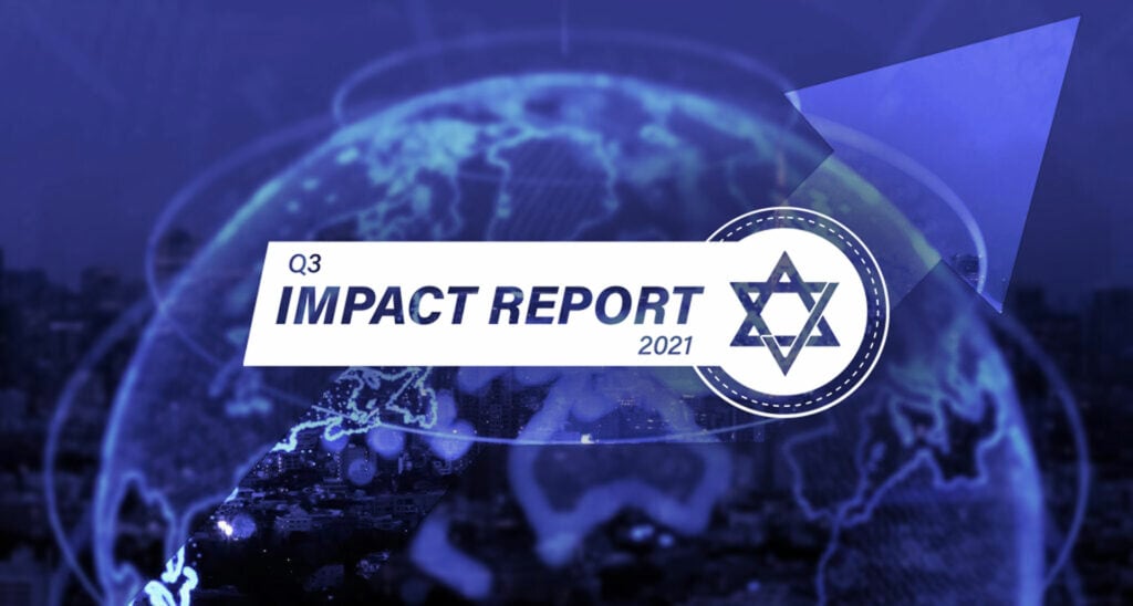 2021 Third Quarter Activities Report