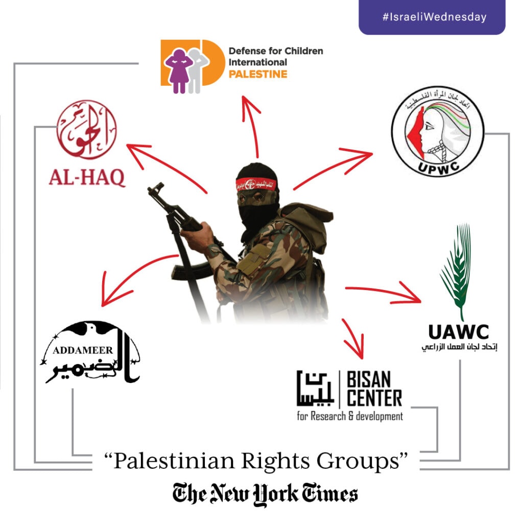 New York Times: Israel Bans Palestinian ‘Rights Groups’… That Have Documented Terror Ties