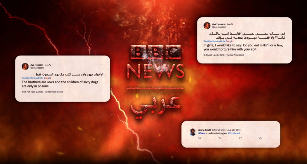 Will BBC Take Action Against Journalists Who Posted Antisemitic, Anti-Israel Tweets?