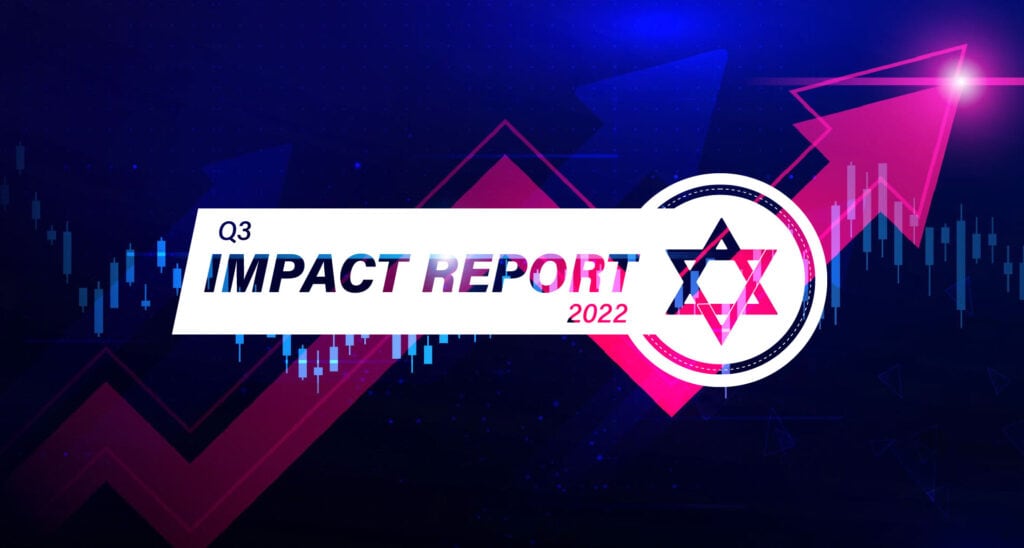 2022 Third Quarter Activities Report